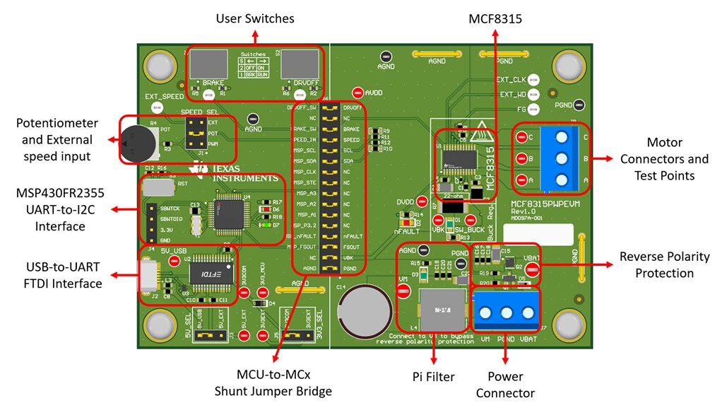 Location Circuit - Texas Instruments MCF8315PWPEVM Evaluation Module